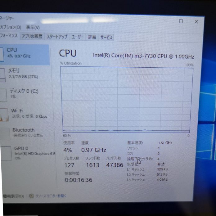GPD WIN2 CPU
